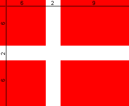 [Denmark - construction sheet]